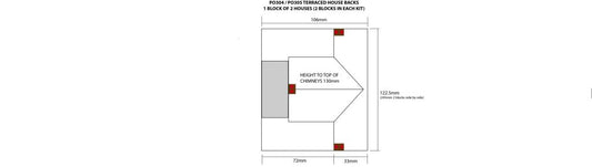 METCALFE PO305 00/HO Scale Low Relief Terraced House Backs – Stone - Chester Model Centre
