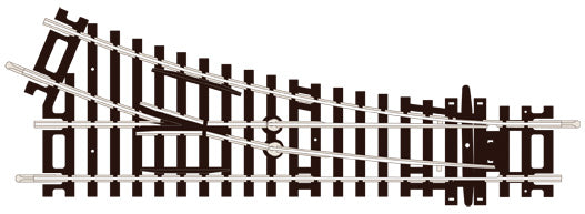 No.2 Radius R/H Turnout Insulfrog - Chester Model Centre