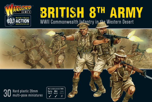 British 8th Army WWII Commonwealth Infantry - Chester Model Centre