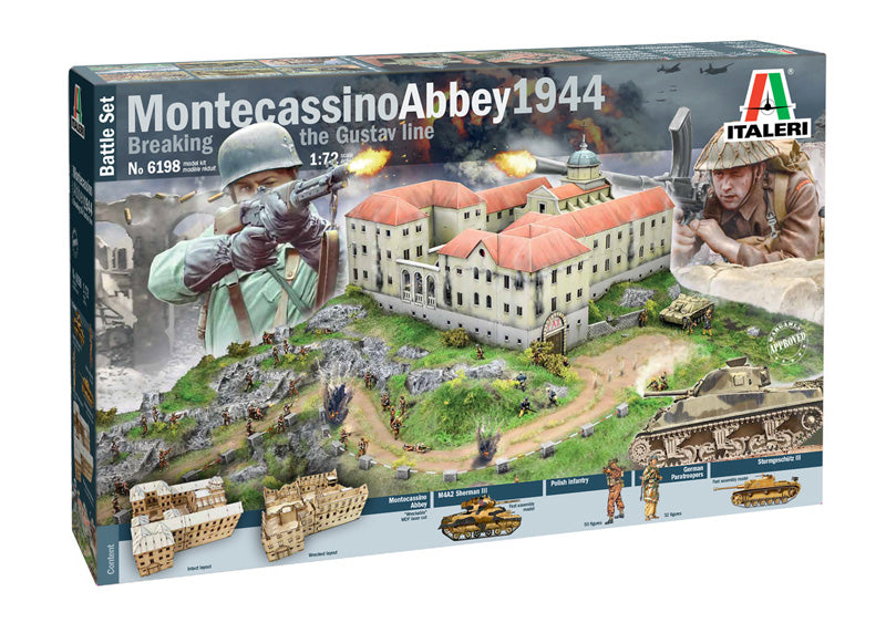 Italeri 6198 Montecassino Abbey 1944 "Breaking the Gustav Line" Battle Set 1:72 - Chester Model Centre