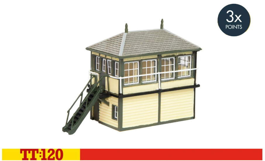 TT9004 SETTLE & CARLISLE SIGNAL BOX - Chester Model Centre