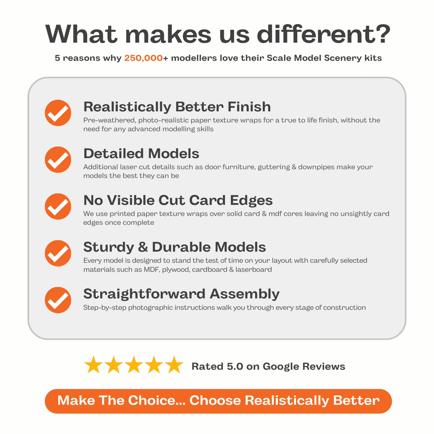 Scale Model Scenery KX113-OO Pigsty - OO/4mm/1:76 - Chester Model Centre