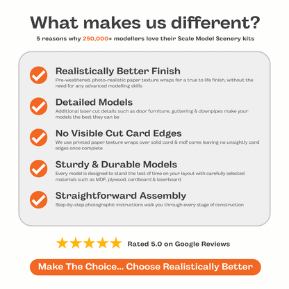 Scale Model Scenery KX113-OO Pigsty - OO/4mm/1:76 - Chester Model Centre