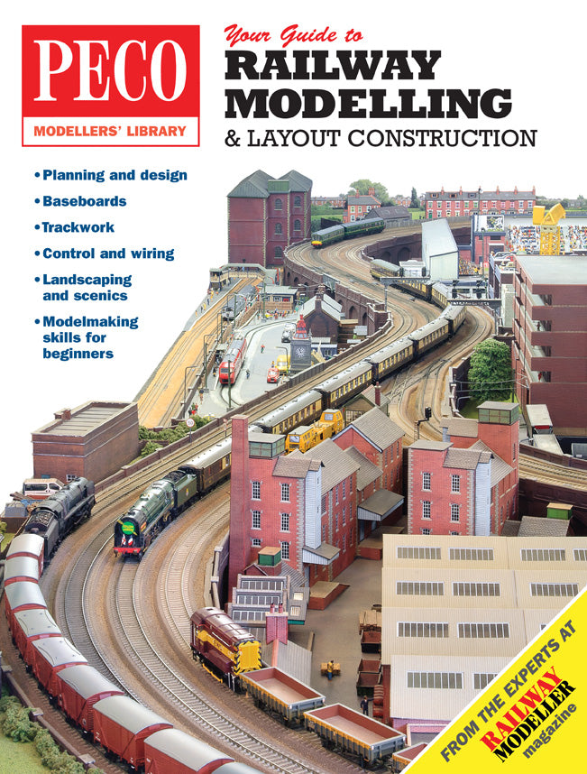 Your Guide To Railway Modelling - Chester Model Centre