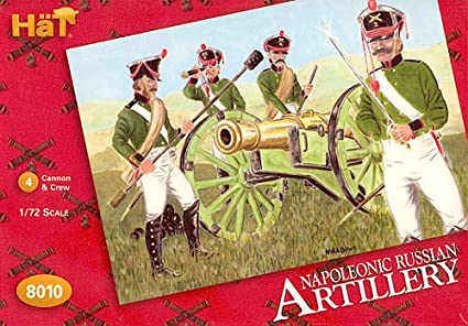 Russian Artillery - Chester Model Centre