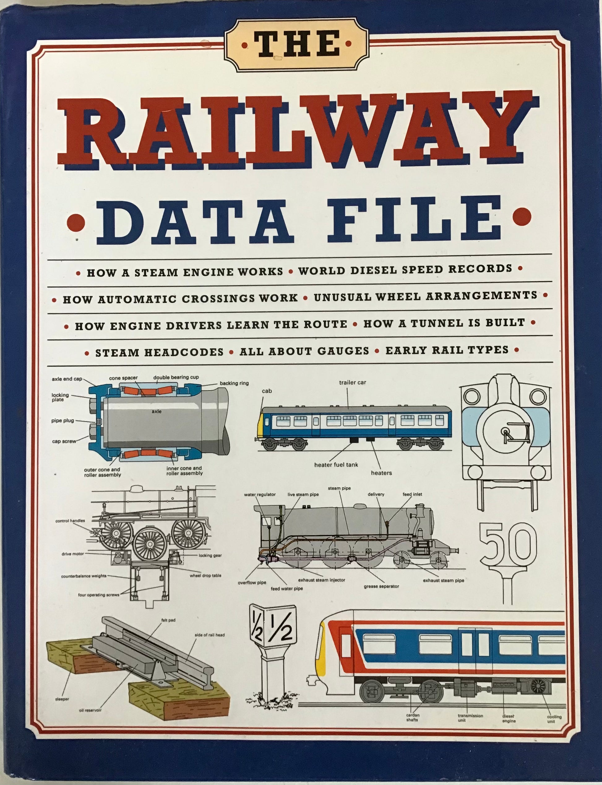 The Railway Data File – Chester Model Centre