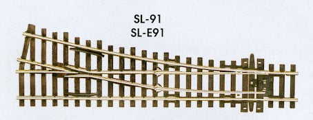 Small Radius R/H Turnout - Chester Model Centre