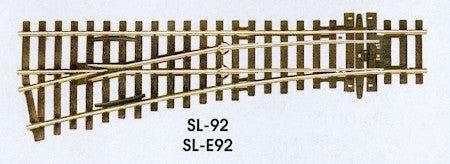 Small Radius L/H Turnout - Chester Model Centre