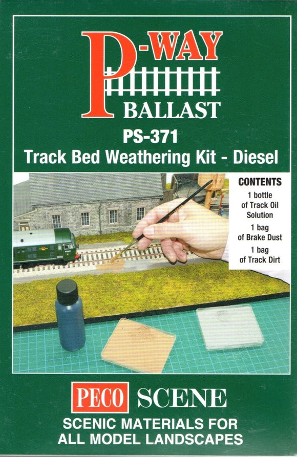 P-Way Ballast Track Bed Weathering Kit - Diesel - Chester Model Centre