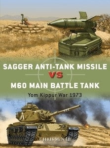 Sagger Anti-Tank Missile vs M60 Main Battle Tank - Chester Model Centre